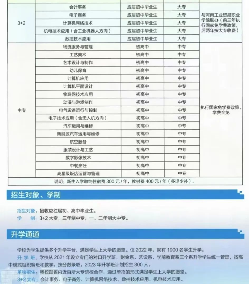 河南省經(jīng)濟(jì)管理學(xué)校招生計(jì)劃