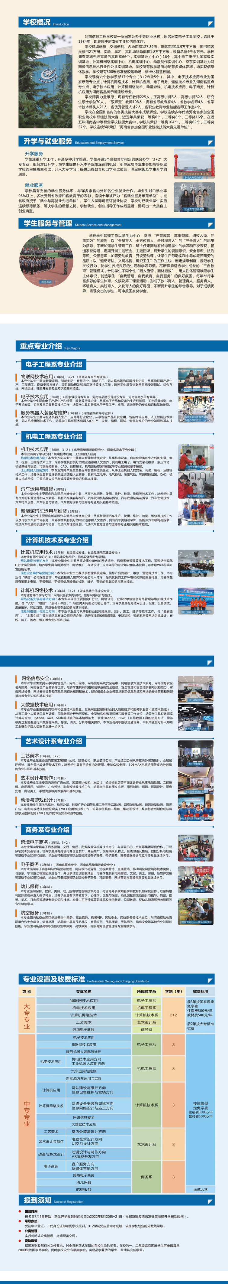 河南信息工程學(xué)校2022年招生簡(jiǎn)章