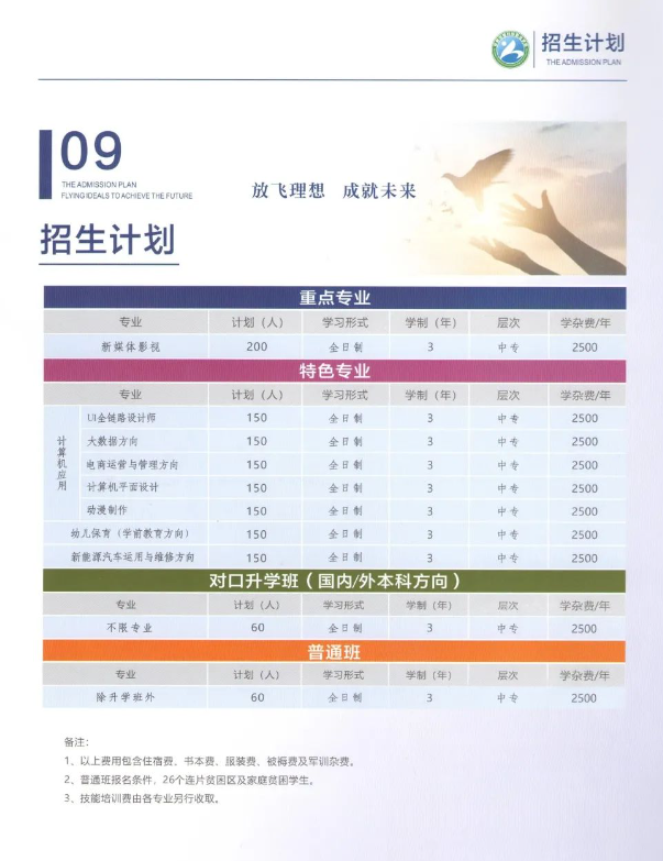 鄭州信息科技職業(yè)學(xué)院中專部2023年招生簡章