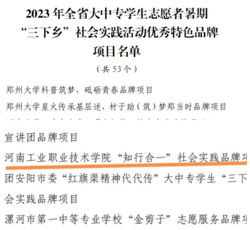河南工業(yè)職業(yè)技術(shù)學(xué)院社會(huì)實(shí)踐品牌項(xiàng)目榮獲省三下鄉(xiāng)社會(huì)實(shí)踐優(yōu)秀特色品牌項(xiàng)目