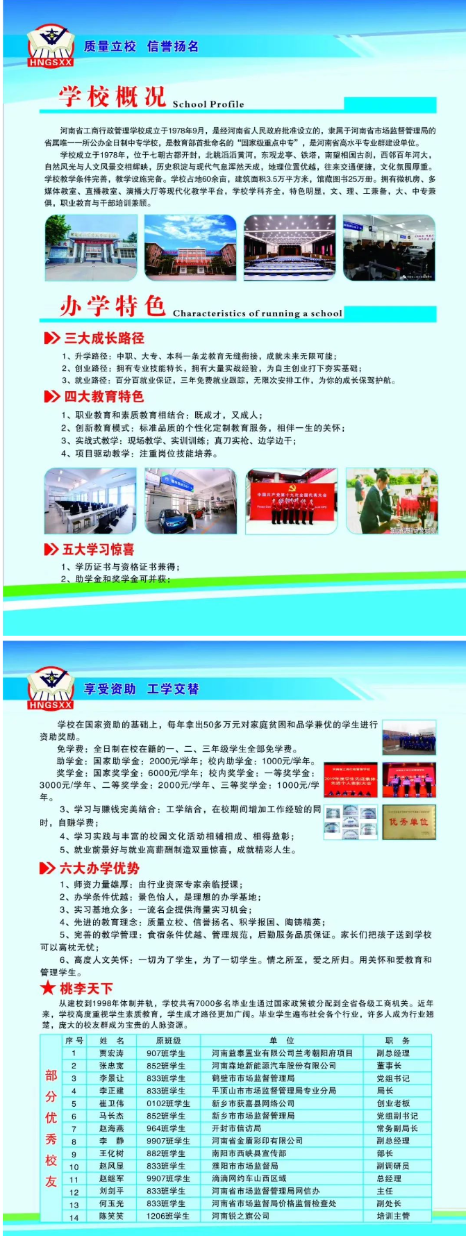 河南省工商行政管理學(xué)校2020招生簡(jiǎn)章