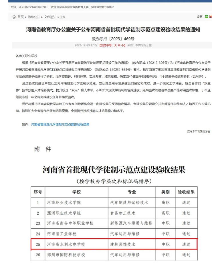 河南省水利水電學(xué)校河南省現(xiàn)代學(xué)徒制示范點(diǎn)建設(shè)順利通過教育廳驗(yàn)收