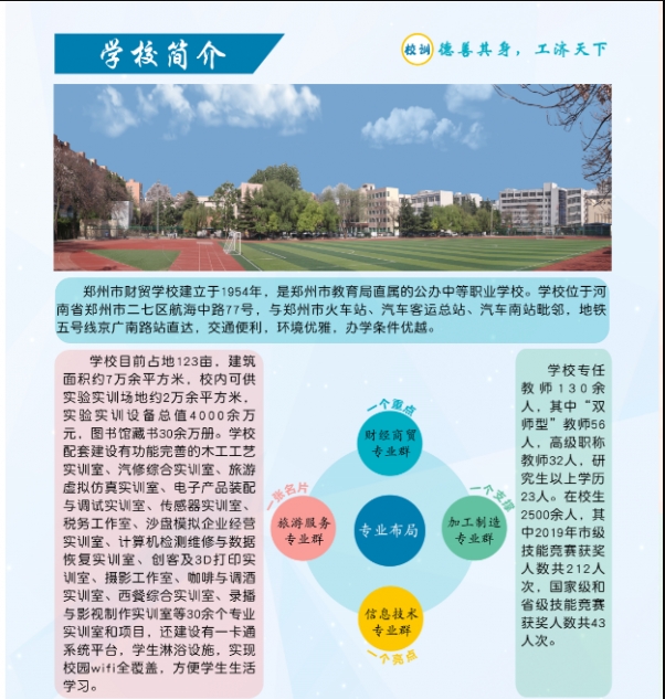 鄭州市財貿(mào)學(xué)校