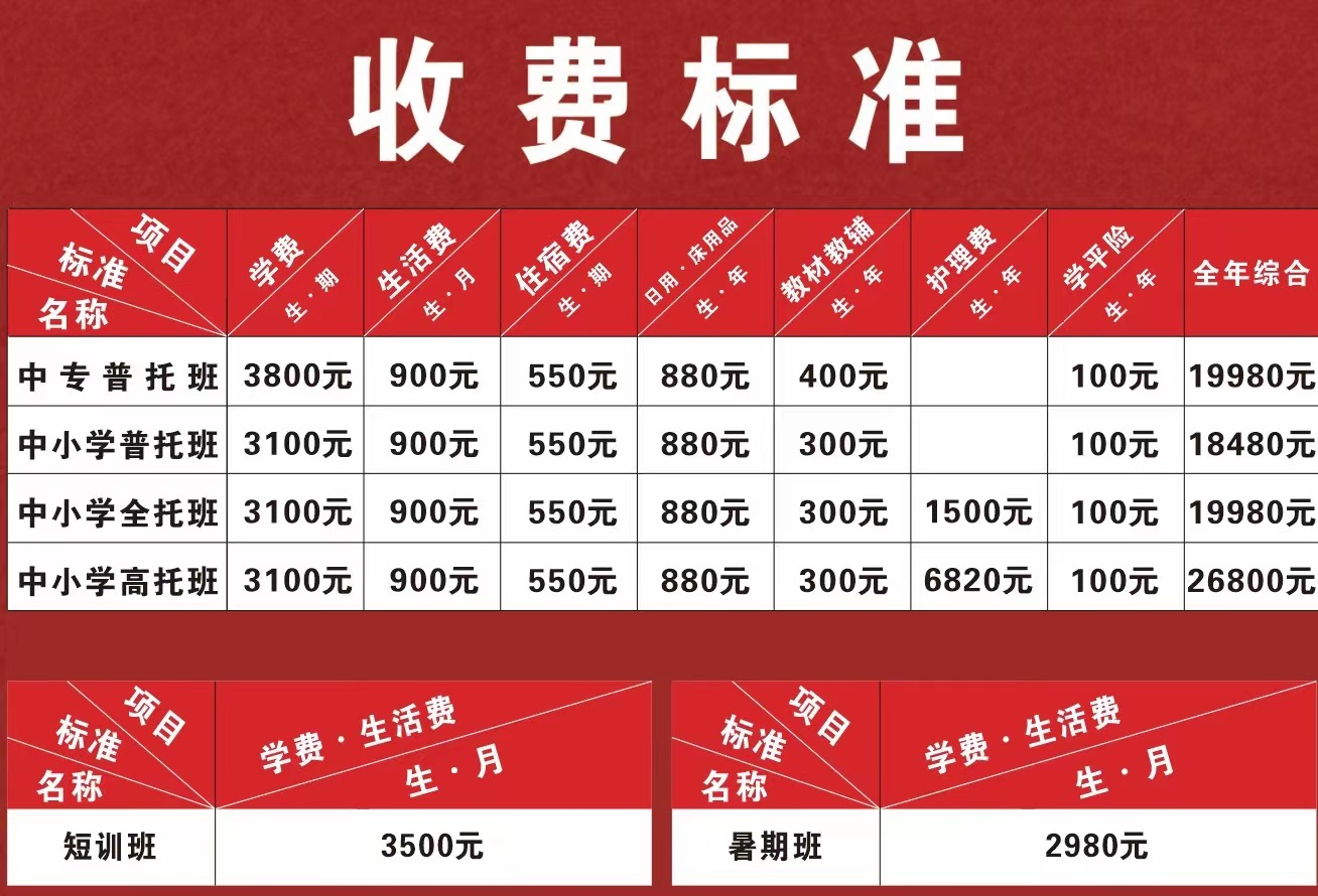 信陽市雞公山少林武術(shù)學(xué)校收費(fèi)標(biāo)準(zhǔn)